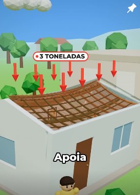 Capa do vídeo sobre quanto peso um telhado aguenta
